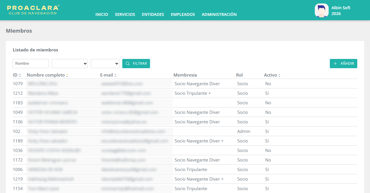 Member list